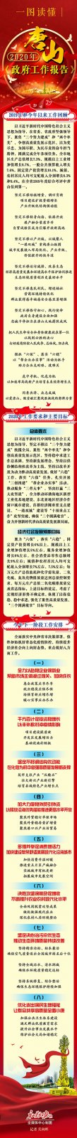 20200608唐山两会报告11.jpg
