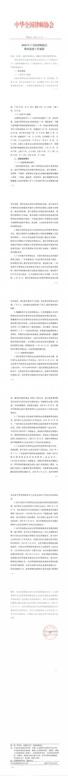 律发通（2020）11号2020年5月份律师协会维权惩戒工作通报_1_8.jpg