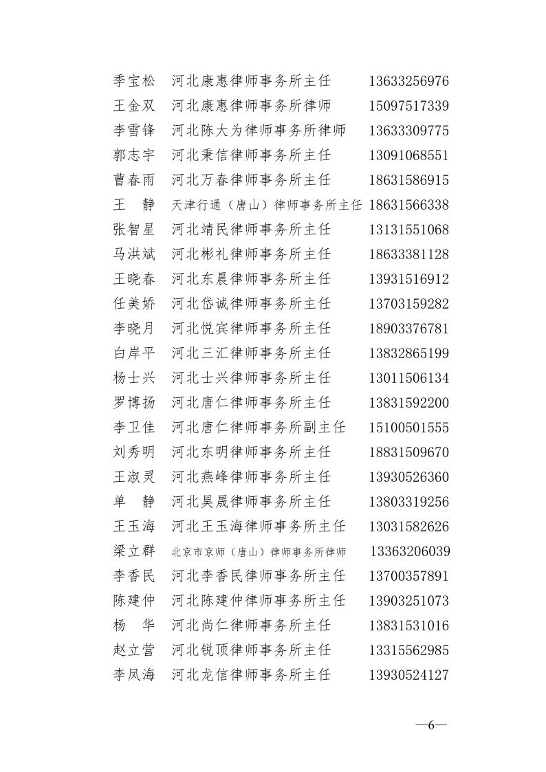 唐山市律师协会关于成立《民法典》贯彻学习百人宣讲团的通知_6.jpg