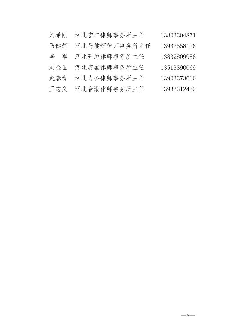 唐山市律师协会关于成立《民法典》贯彻学习百人宣讲团的通知_8.jpg