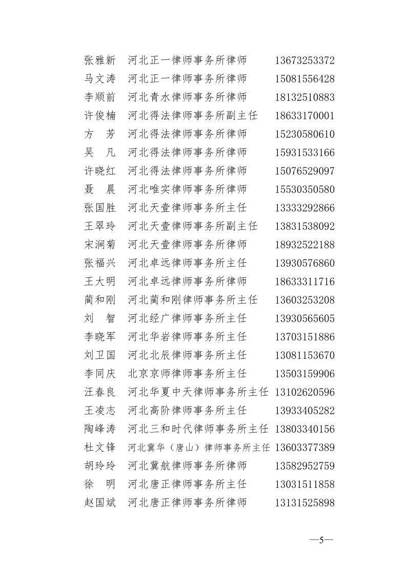 唐山市律师协会关于成立《民法典》贯彻学习百人宣讲团的通知_5.jpg