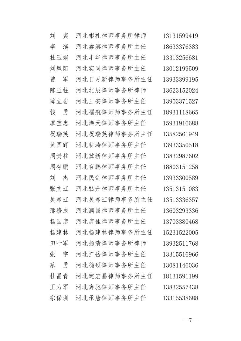 唐山市律师协会关于成立《民法典》贯彻学习百人宣讲团的通知_7.jpg