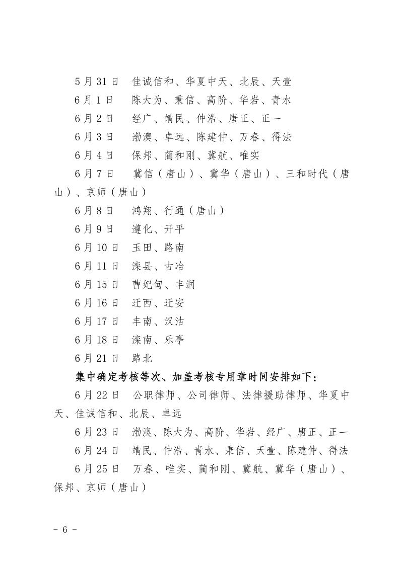 20210527关于开展2020年度律师事务所和律师考核工作的通知（无会费标准）_6.jpg