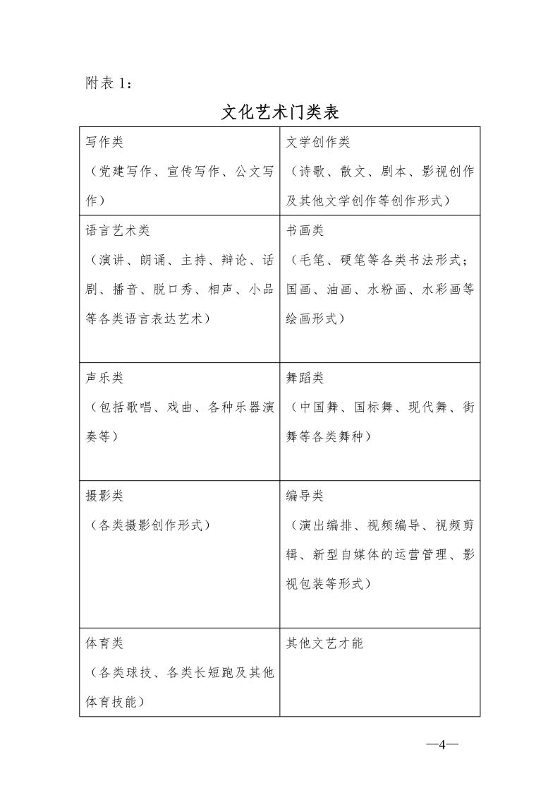 20210601关于成立&ldquo;唐山市律师协会宣传交流委文化团&rdquo;的通知_4.jpg