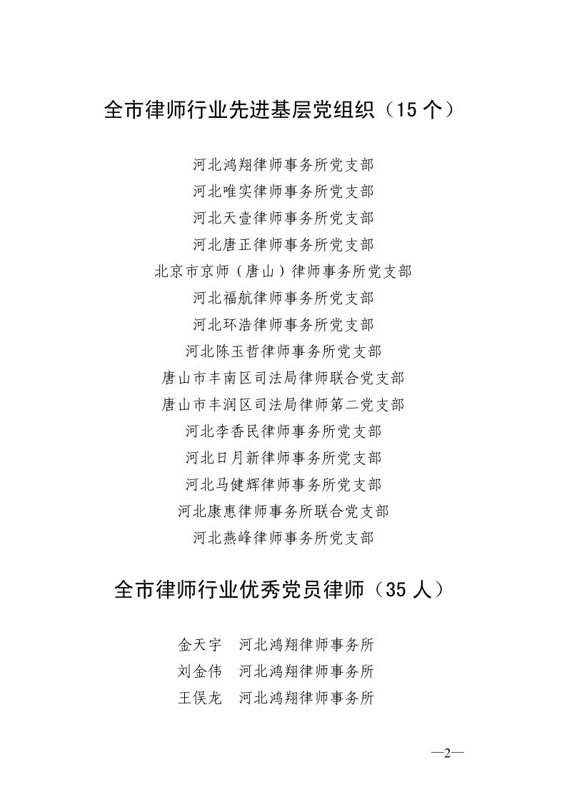 20210628关于唐山市律师行业&ldquo;七一&rdquo;表彰的公示(1)_1.jpg