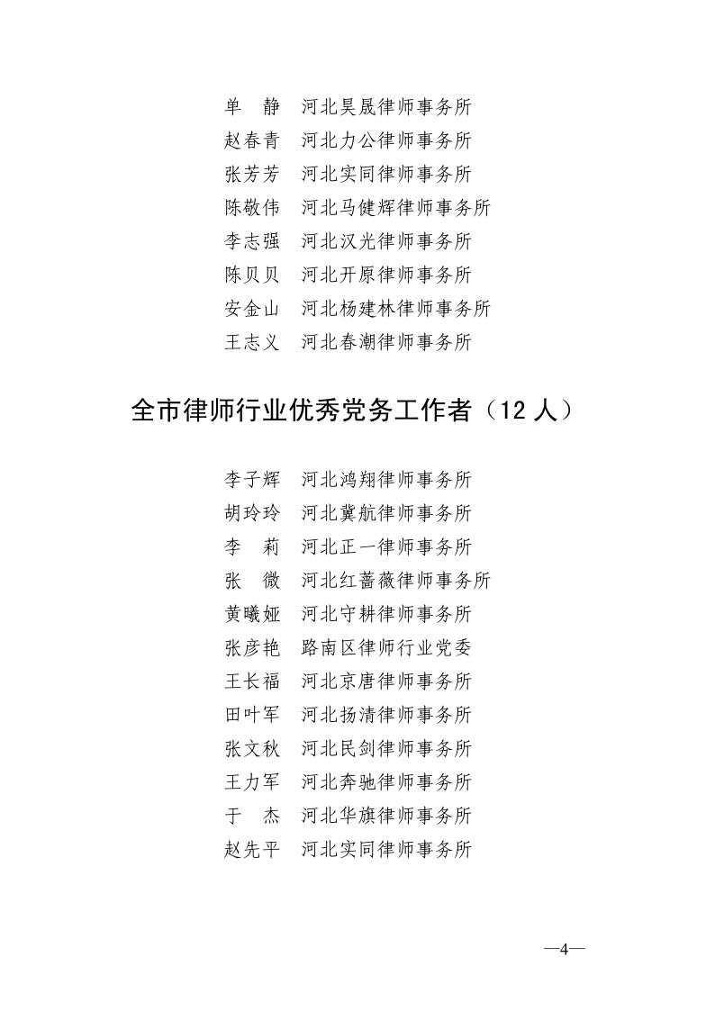 20210628关于唐山市律师行业&ldquo;七一&rdquo;表彰的公示(1)_4.jpg