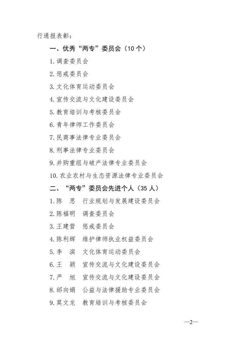 20220117关于表彰第七届理事会优秀&ldquo;两专&rdquo;委员会、&ldquo;两专&rdquo;委员会先进个人的通知(1)_2.jpg