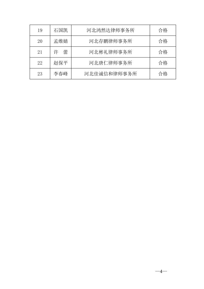 20221025关于2021年度第二批申请律师执业人员实习考核结果的公示_4.jpg