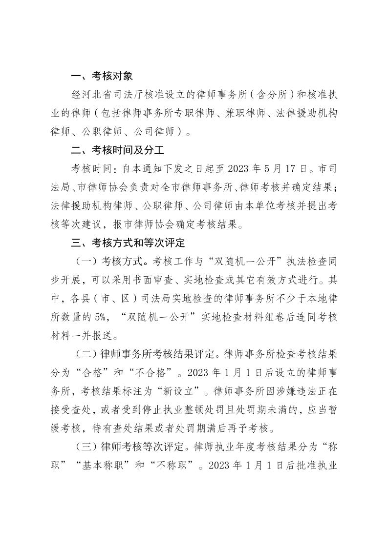 20230404关于开展2022年度律师事务所和律师考核工作的通知_2.jpg