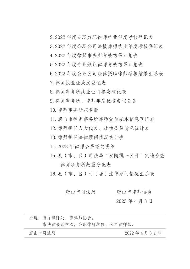 20230404关于开展2022年度律师事务所和律师考核工作的通知_10.jpg