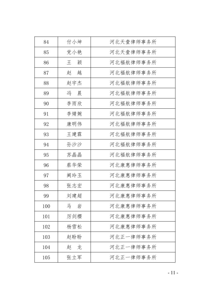 关于庆祝市律协成立30周年大会的总结通报(1)_11.jpg