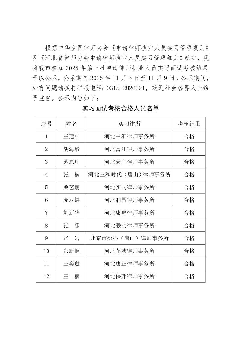 关于2025年第三批申请律师执业人员实习考核结果的公示-L_1.jpg