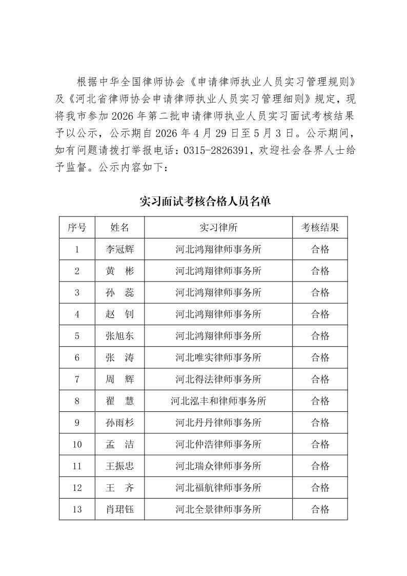 关于2026年第二批申请律师执业人员实习考核结果的公示_1.jpg