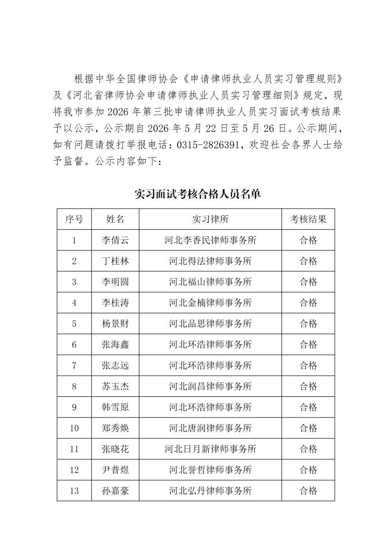 关于2026年第三批申请律师执业人员实习考核结果的公示_1.jpg