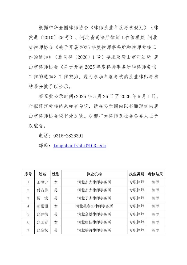 年检结果公示（五）_1.jpg